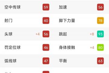 开云体育-传奇球星出任新球队顾问，粉丝猜测未来走向的简单介绍